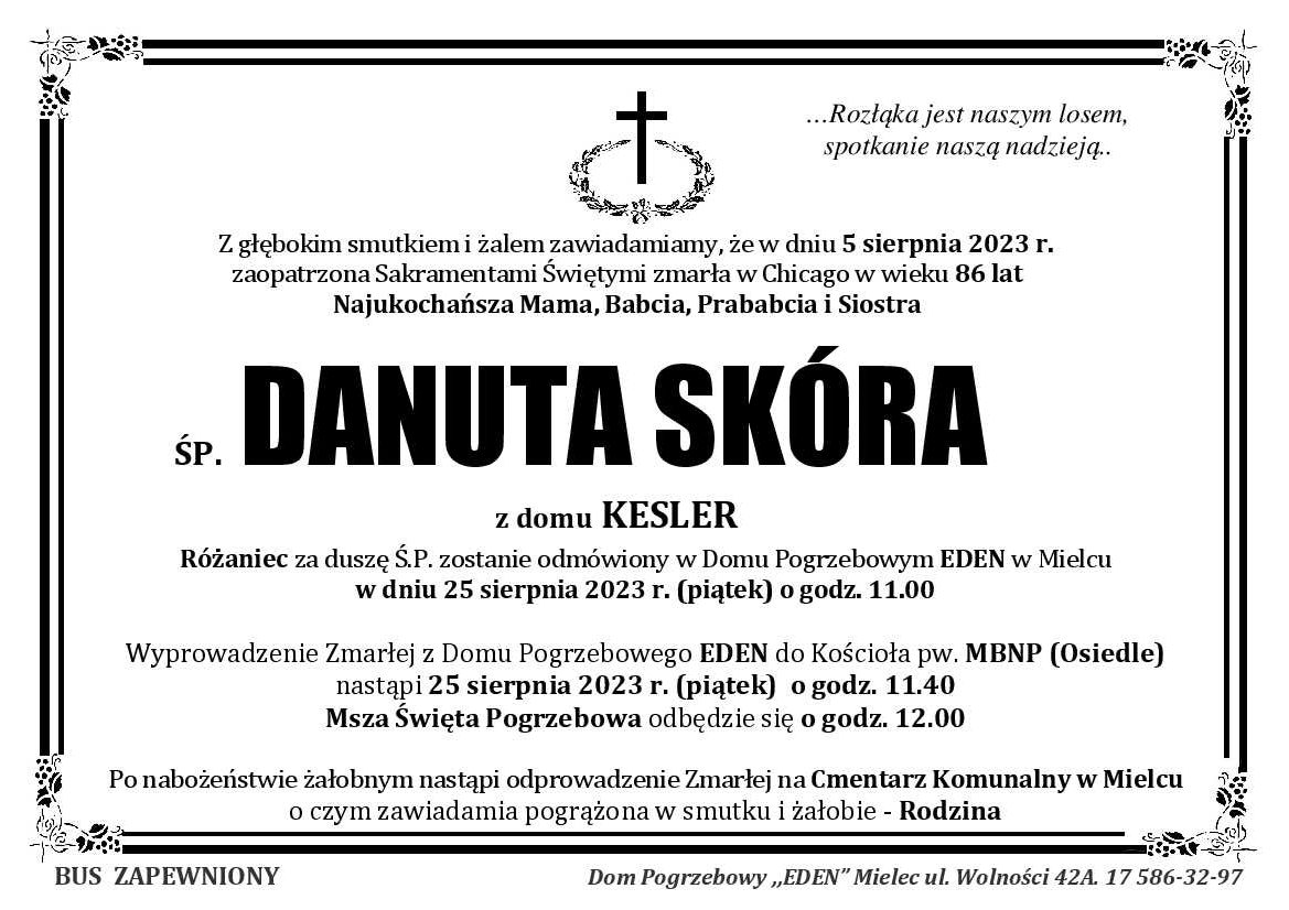 You are currently viewing Danuta Skóra